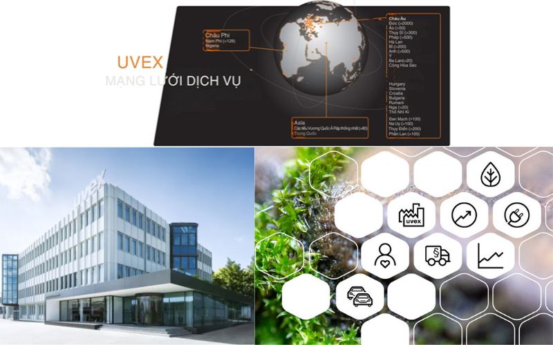 Giới thiệu về UVEX